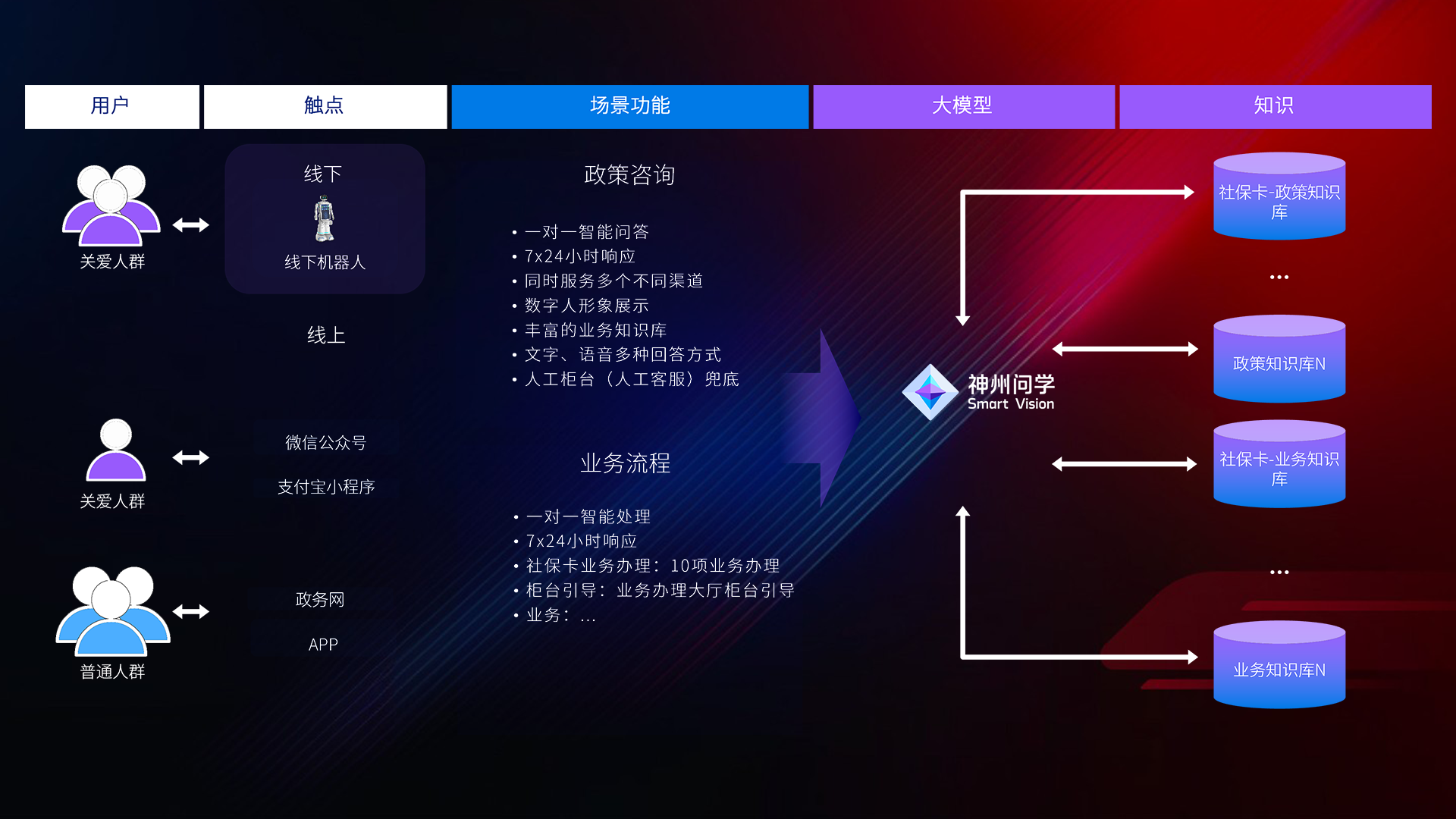 中国·88858cc永利(股份)有限公司-官方网站