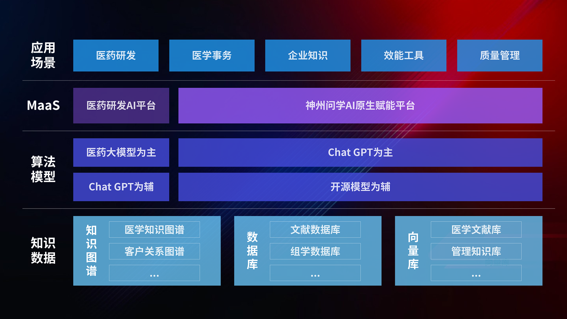 中国·88858cc永利(股份)有限公司-官方网站