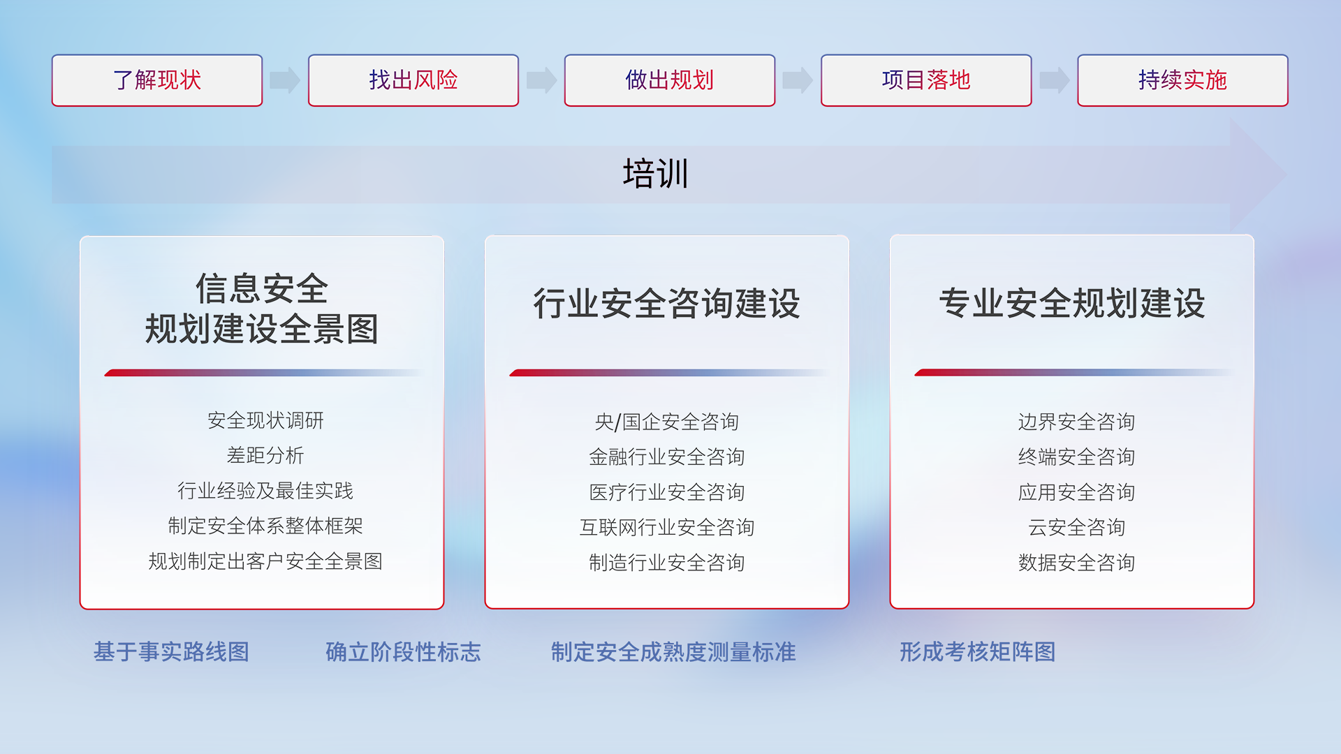 中国·88858cc永利(股份)有限公司-官方网站