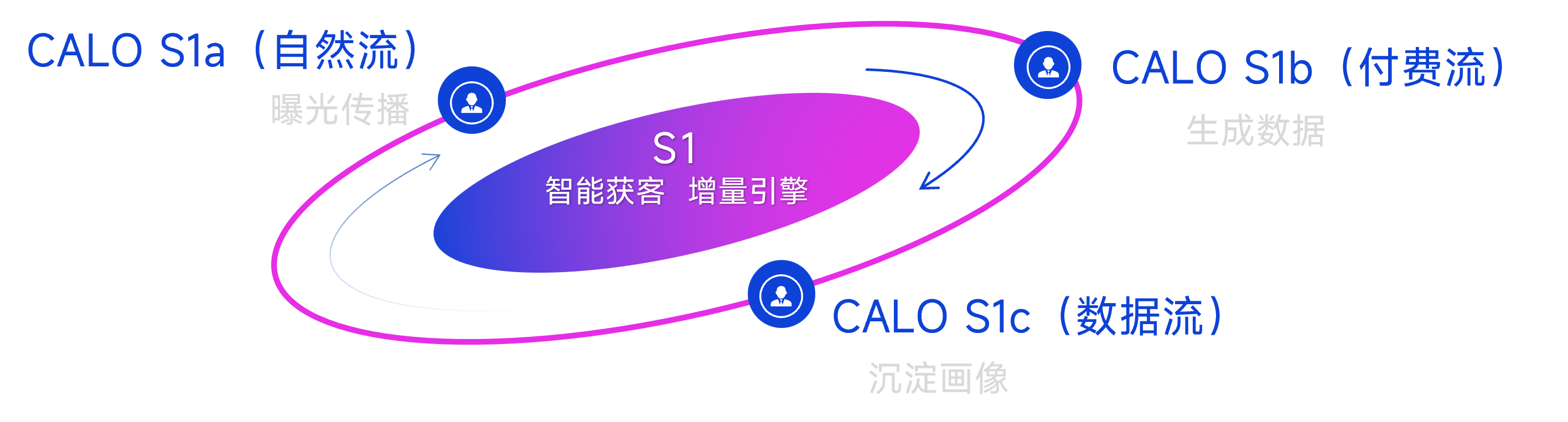 中国·88858cc永利(股份)有限公司-官方网站