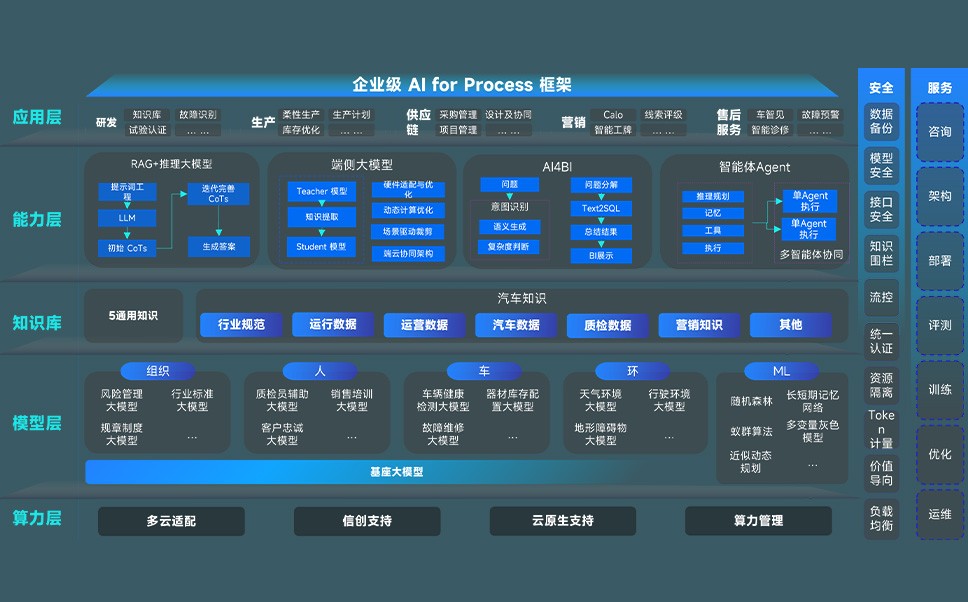 中国·88858cc永利(股份)有限公司-官方网站
